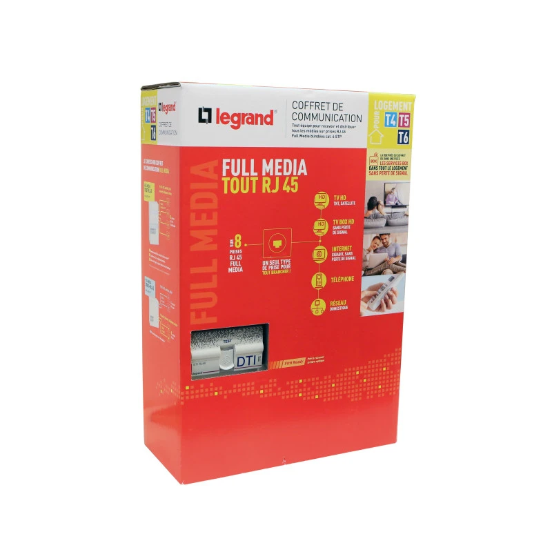 COFFRET DE COMMUNICATION FULL MEDIA - DISTRIBUTION TV ET SERVICES BOX VERS PRISES / Legrand COFFRET DE COMMUNICATION FULL MEDIA - DISTRIBUTION TV ET SERVICES BOX VERS PRISES / Legrand -Alliance Lec Magasin coffret communication full media distribution tv services box prises legrand 1