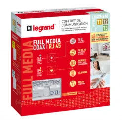 COFFRET DE COMMUNICATION FULL MEDIA COAX/RJ PETIT LOGEMENT / Legrand