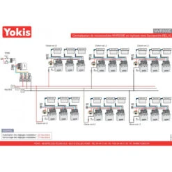 MICROMODULE VOLET ROULANT 10 MICROMODULE VOLET ROULANT -Alliance Lec Magasin micromodule volet roulant 10