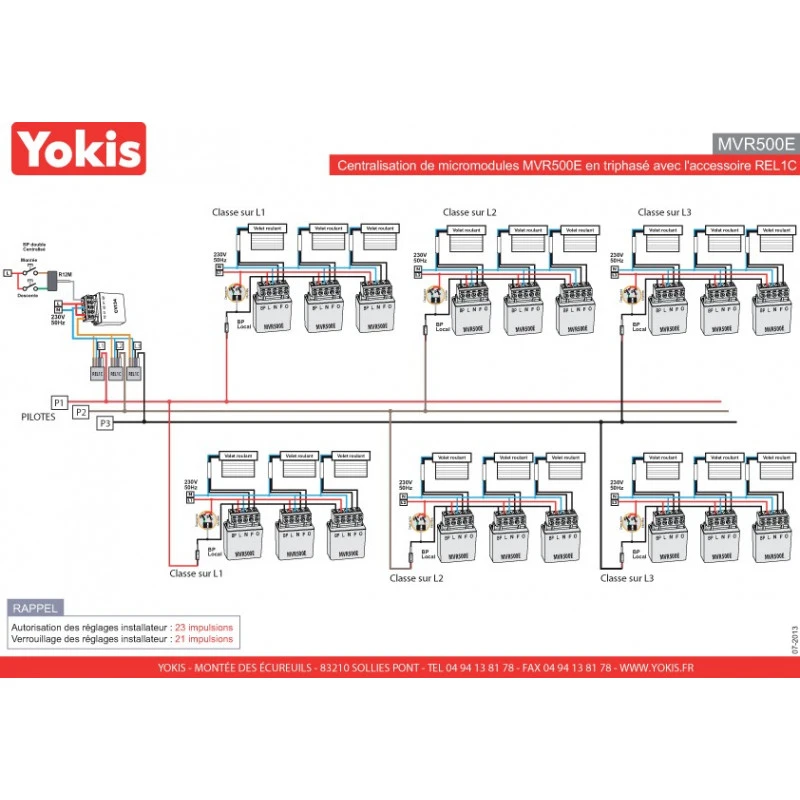 MICROMODULE VOLET ROULANT MICROMODULE VOLET ROULANT -Alliance Lec Magasin micromodule volet roulant 10