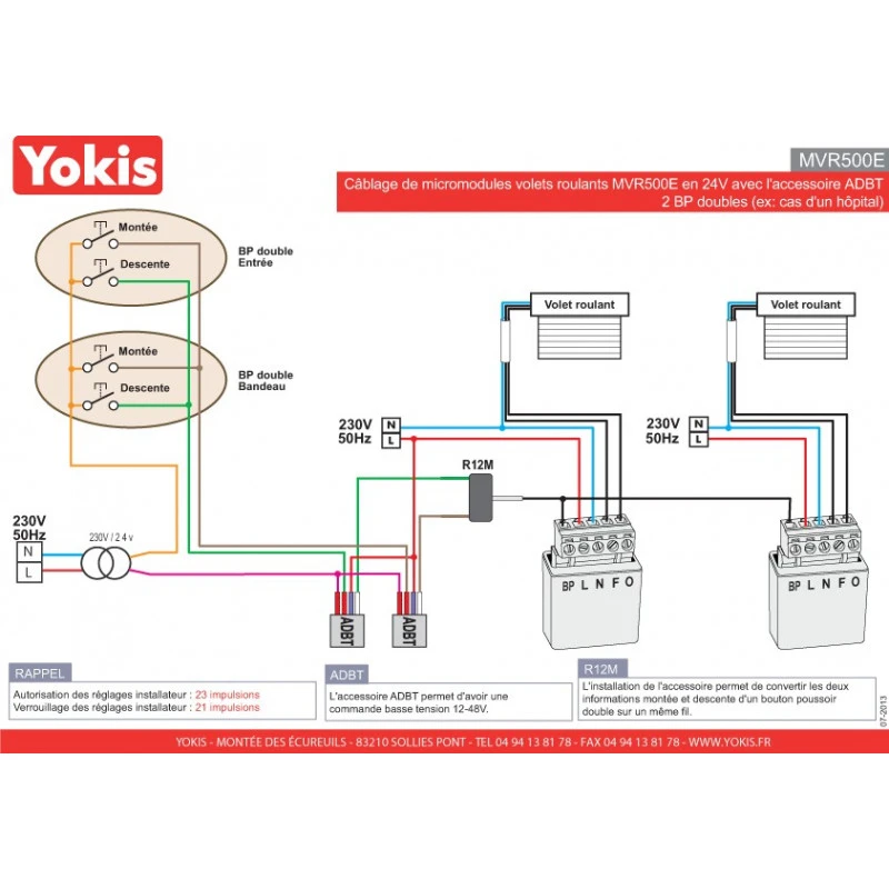 MICROMODULE VOLET ROULANT MICROMODULE VOLET ROULANT -Alliance Lec Magasin micromodule volet roulant 2