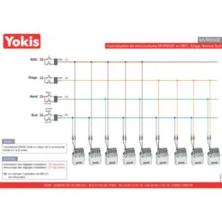 MICROMODULE VOLET ROULANT 5 MICROMODULE VOLET ROULANT -Alliance Lec Magasin micromodule volet roulant 5