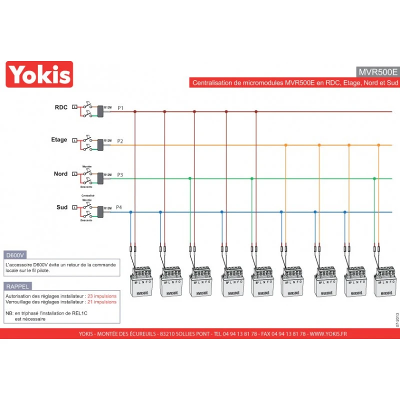 MICROMODULE VOLET ROULANT MICROMODULE VOLET ROULANT -Alliance Lec Magasin micromodule volet roulant 5