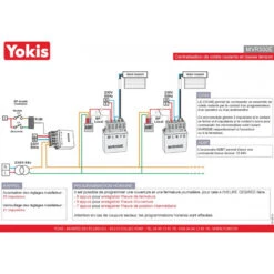 MICROMODULE VOLET ROULANT 6 MICROMODULE VOLET ROULANT -Alliance Lec Magasin micromodule volet roulant 6