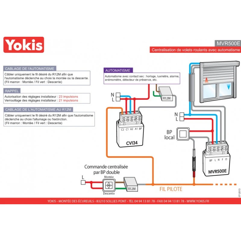 MICROMODULE VOLET ROULANT MICROMODULE VOLET ROULANT -Alliance Lec Magasin micromodule volet roulant 8