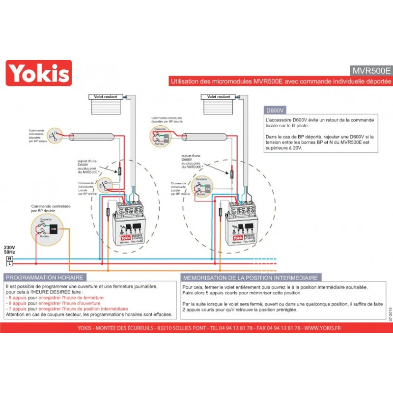 MICROMODULE VOLET ROULANT MICROMODULE VOLET ROULANT -Alliance Lec Magasin micromodule volet roulant 9