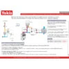 TELERUPTEUR 10A RADIO MODULAIRE POWER / Yokis
