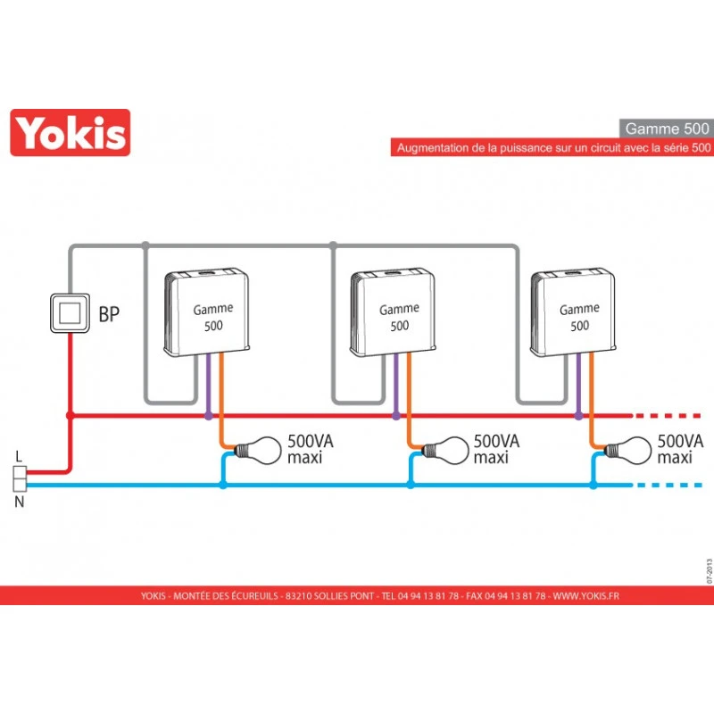 TELEVARIATEUR MODULAIRE GAMME YOKIS TELEVARIATEUR MODULAIRE GAMME YOKIS -Alliance Lec Magasin televariateur modulaire yokis