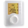 TYBOX25 THERM AMB RADIO